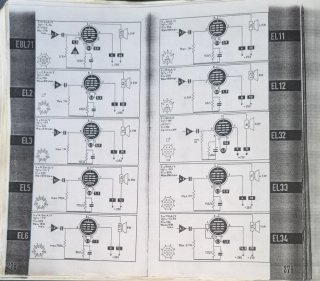 Radio antigua dossier de lámparas y sus esquemas