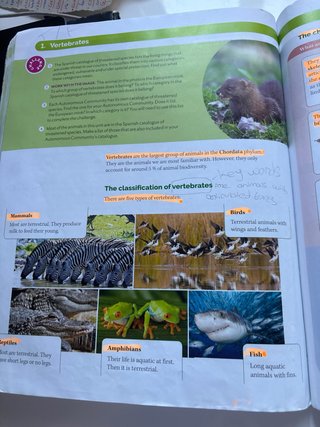 BIOLOGY & GEOLOGY MADRID 1 ESO WORLD MAKERS