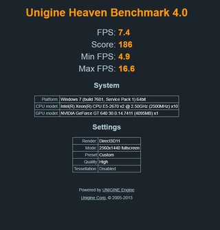 Scheda video Asus GT640 4GB