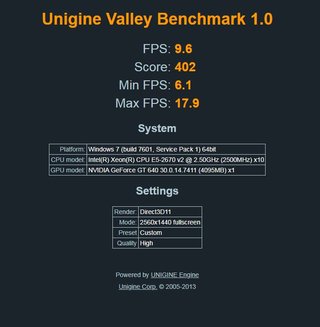 Scheda video Asus GT640 4GB