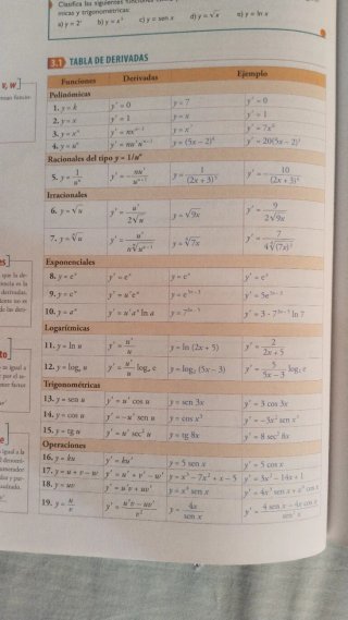 Matemáticas 1 Bachillerato Nueva etapa Bruño Ed...