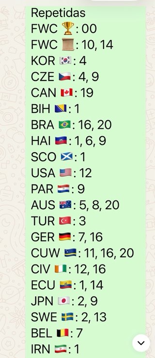 Cromos Mundial Repetidos