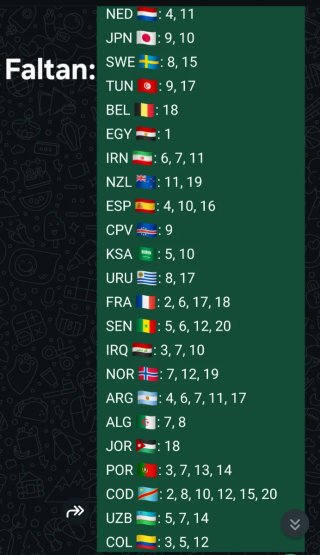 Cambio cromos Panini Mundial 2026