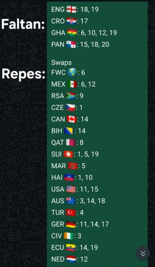 Cambio cromos Panini Mundial 2026