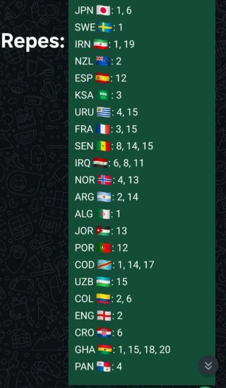 Cambio cromos Panini Mundial 2026