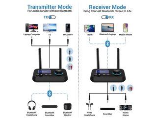 Transmisor Receptor Bluetooth Soomfon