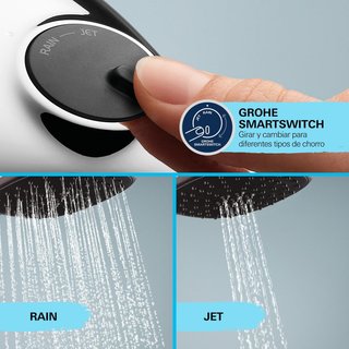 Alcachofa Ducha GROHE Vitalio 110 con Flexo