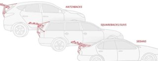 Portabicicletas Coche Universal