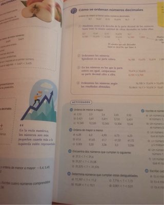 Matemáticas, 1 ESO
