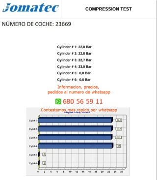 Motor completo peugeot 8hr 207 hdi rec Ref:7174684