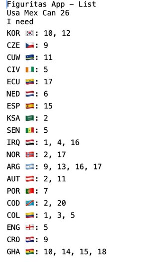 Cromos Mundial 2026 Actualizado 22 julio