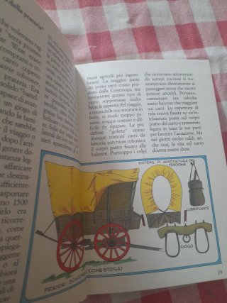 Manuale di Tex del West