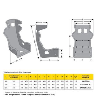 Asiento Momo Daytona Evo XXL