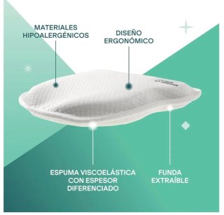 Almohada bebé Koala Babycare con 2 fundas.