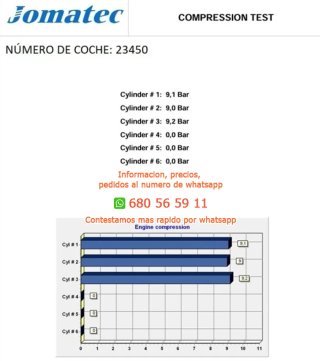 Hn05 motor completo opel corsa f p2jo  Ref:2306315
