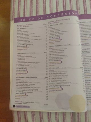 Filosofía 1° Bachillerato
