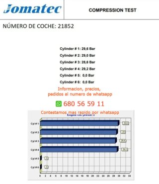 D5ba motor ford mondeo iii 2.0 16v di  Ref:4709113