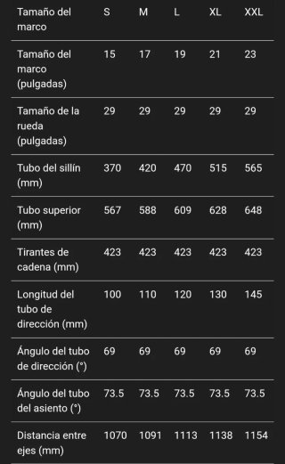 Bicicleta Cube Reaction C:62 Race MTB XXL