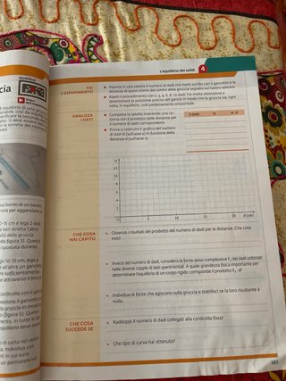 Il nuovo Amaldi per i licei scientifici.blu. Pe...