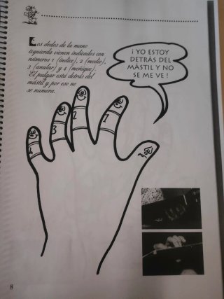 Libro Tocar Guitarra Roberto Fabbri