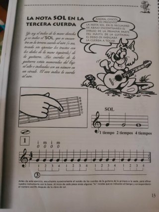 Libro Tocar Guitarra Roberto Fabbri