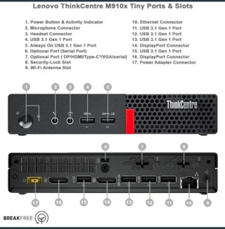 Lenovo M910X Mini PC 32GB RAM 512GB SSD
