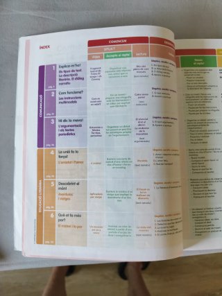 Llengua Catalana i Literatura, 2 ESO, edició pe...