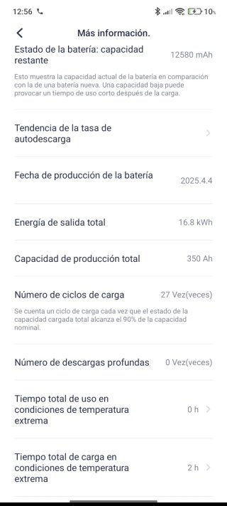 Patinete Eléctrico Segway Z3 Pro