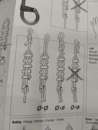 Descensor PETZL para grandes verticales