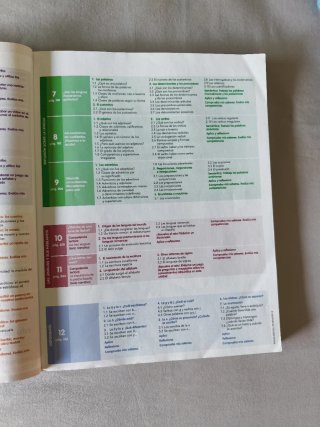 LENGUA CASTELLANA Y LITERATURA 1 BL CT (CER)