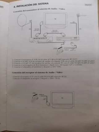 Transmisor A/V Inalámbrico ILLUSION