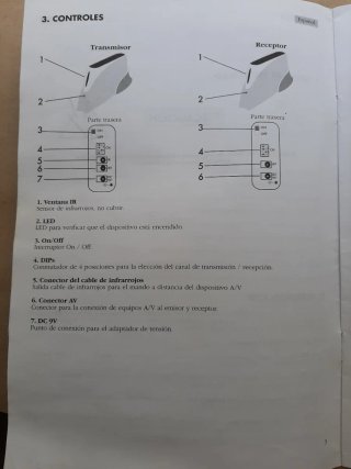 Transmisor A/V Inalámbrico ILLUSION