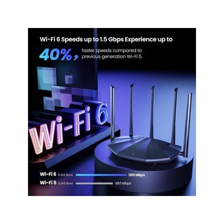 Tenda Router WiFi 6 AX1500 Doble Banda