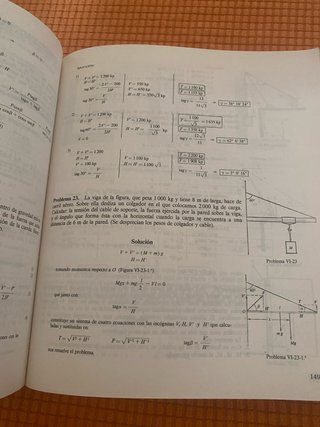 Libro Problemas de Física