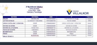 Libros 2 bachillerato tecnológico Villalkor