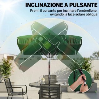 Ombrellone Giardino Rettangolare 2x1.3m Verde Nero