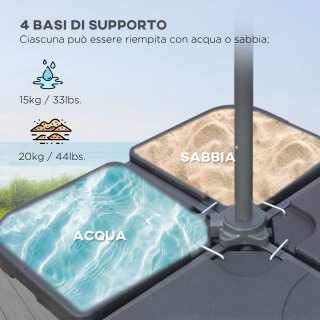 Ombrellone Decentrato Beige con Manovella e Base