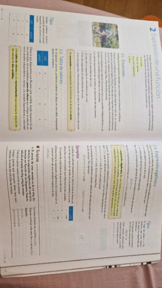 Matemáticas 2.º ESO