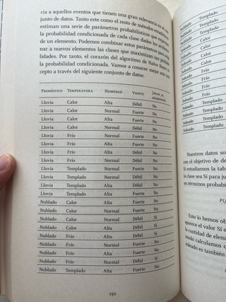 Historia de la Inteligencia Artificial