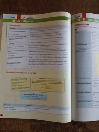 I colori della matematica edizione blu vol.2
