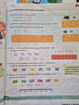 Matemáticas 4, Educación Primaria, Comunidad Zoom