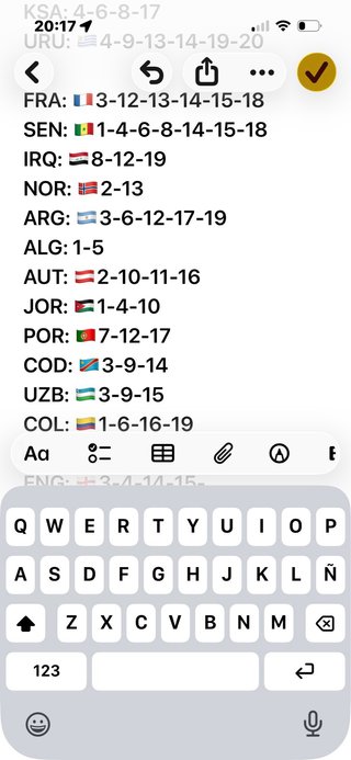 Cromos Mundial Panini que me faltan.  Hago cambios
