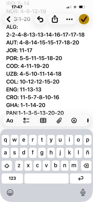 Cromos Mundial Panini que me faltan.  Hago cambios