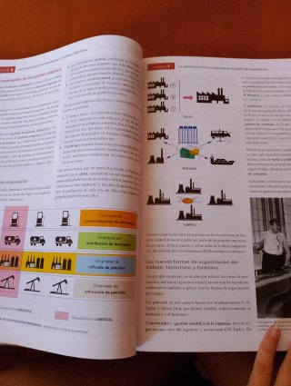 Historia del mundo contemporáneo, BA Código abi...