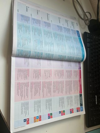 Filosofía 1o Bachillerato : Comunidad en red