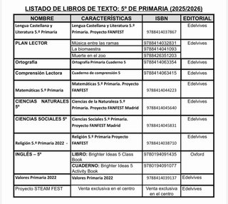 LOTE Libros 5º de primaria EDELVIVES