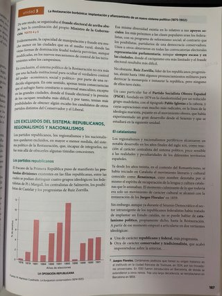 Historia de España 2 BA