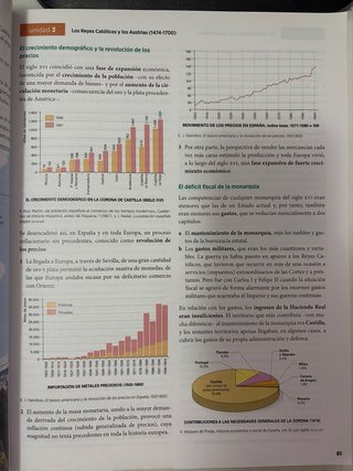 Historia de España 2 BA