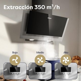 CIARRA Campana extractora Cocina A++  "A ESTRENAR"