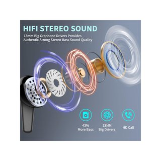 Auriculares inalámbricos bluetooth deportivos